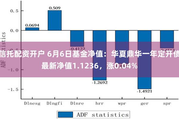 信托配资开户 6月6日基金净值：华夏鼎华一年定开债最新净值1.1236，涨0.04%