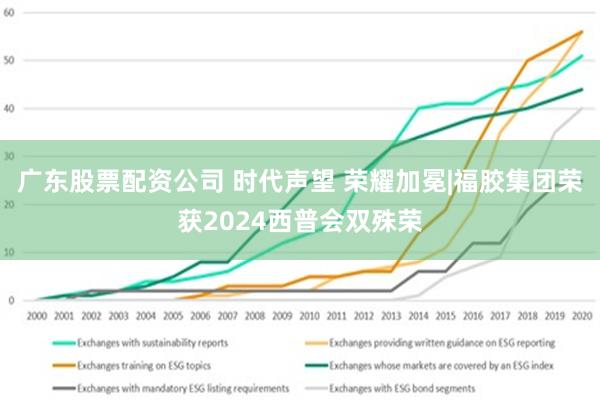 广东股票配资公司 时代声望 荣耀加冕|福胶集团荣获2024西普会双殊荣