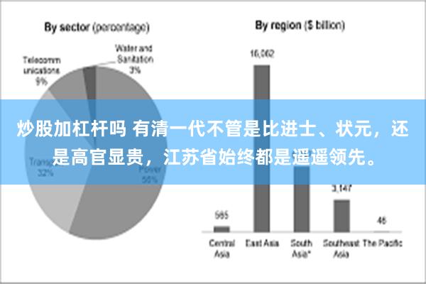 炒股加杠杆吗 有清一代不管是比进士、状元，还是高官显贵，江苏省始终都是遥遥领先。