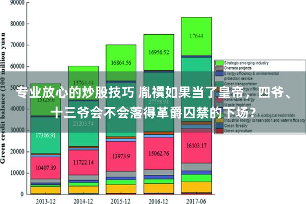 专业放心的炒股技巧 胤禩如果当了皇帝，四爷、十三爷会不会落得革爵囚禁的下场？