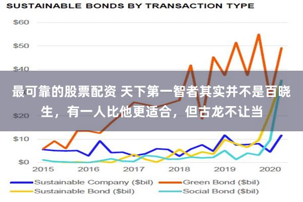 最可靠的股票配资 天下第一智者其实并不是百晓生，有一人比他更适合，但古龙不让当