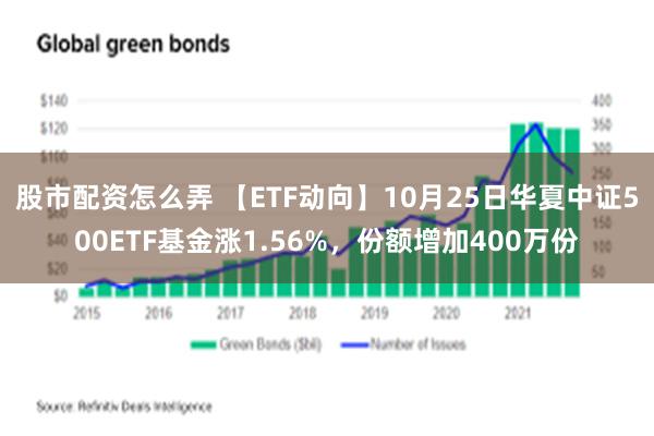 股市配资怎么弄 【ETF动向】10月25日华夏中证500ETF基金涨1.56%，份额增加400万份