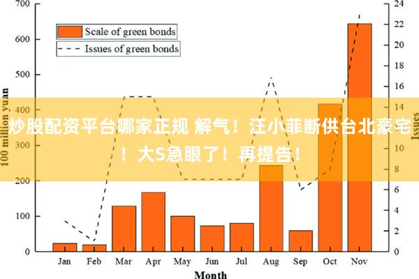 炒股配资平台哪家正规 解气！汪小菲断供台北豪宅！大S急眼了！再提告！