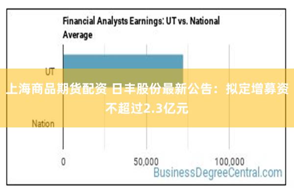 上海商品期货配资 日丰股份最新公告：拟定增募资不超过2.3亿元