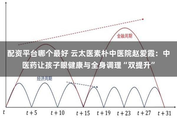 配资平台哪个最好 云太医素朴中医院赵爱霞：中医药让孩子眼健康与全身调理“双提升”