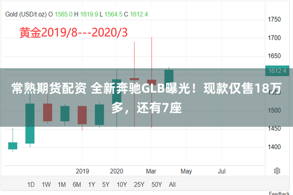 常熟期货配资 全新奔驰GLB曝光！现款仅售18万多，还有7座