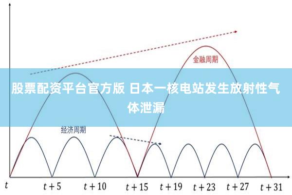 股票配资平台官方版 日本一核电站发生放射性气体泄漏