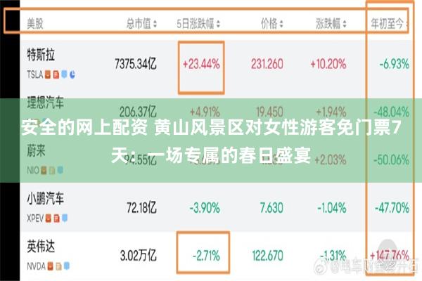 安全的网上配资 黄山风景区对女性游客免门票7天：一场专属的春日盛宴