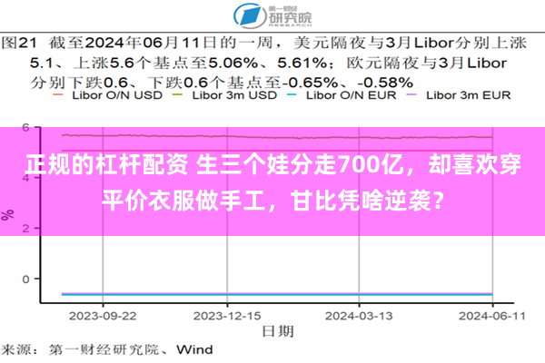 正规的杠杆配资 生三个娃分走700亿，却喜欢穿平价衣服做手工，甘比凭啥逆袭？